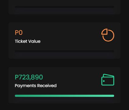 Admin dashboard featuring analytical insights and statistics.