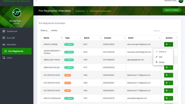 List of Pre-Event Registrations